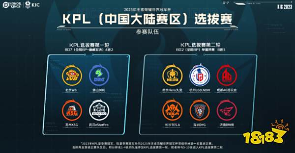 正是得益于 正是得益于